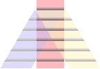 An image demonstrating the layout of the pseudo-elements and gradients. 